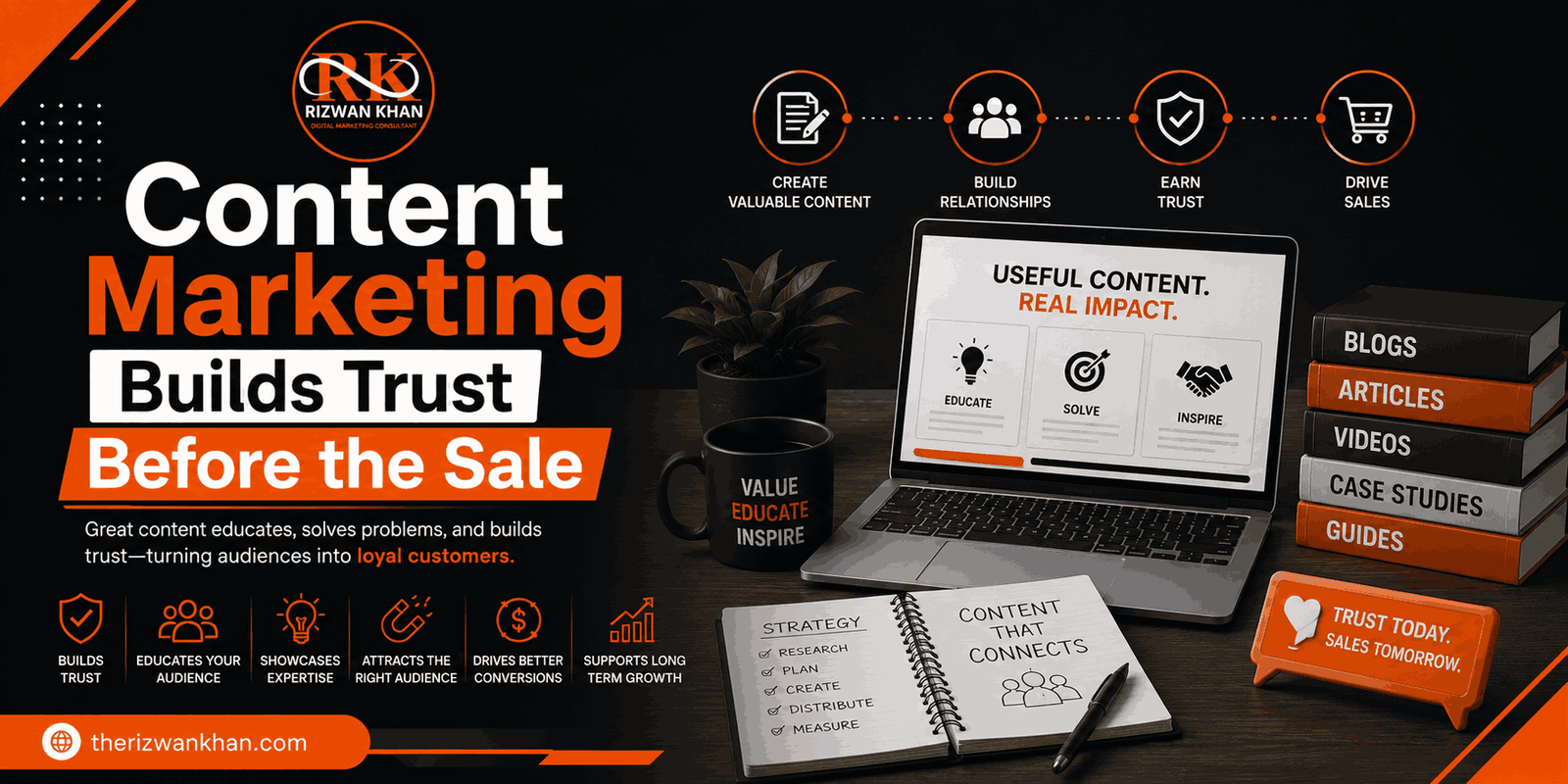 Content Marketing Builds Trust Before the Sale