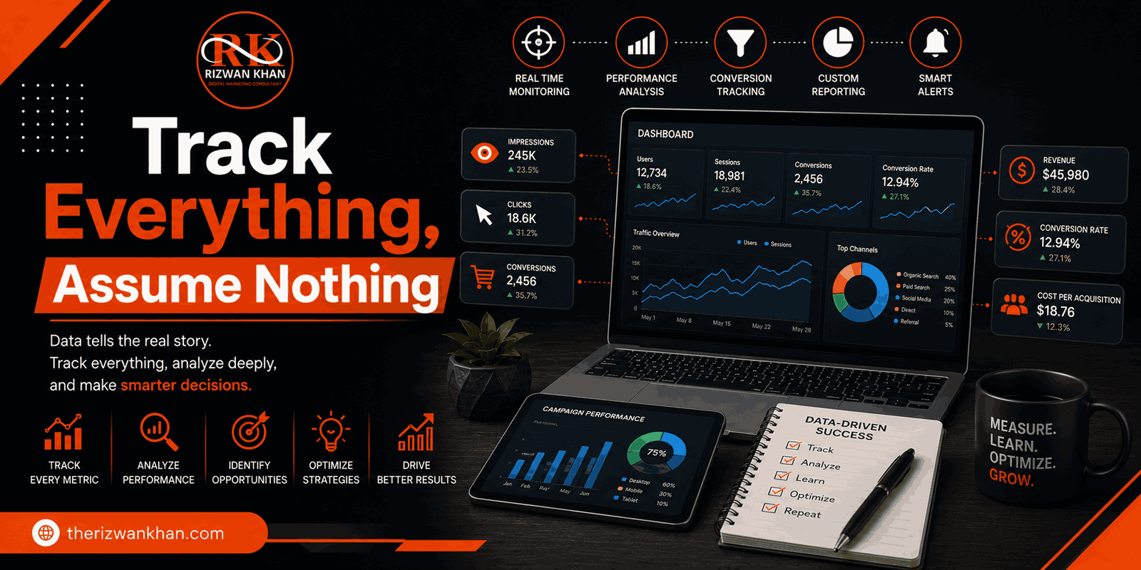 Track Everything, Assume Nothing