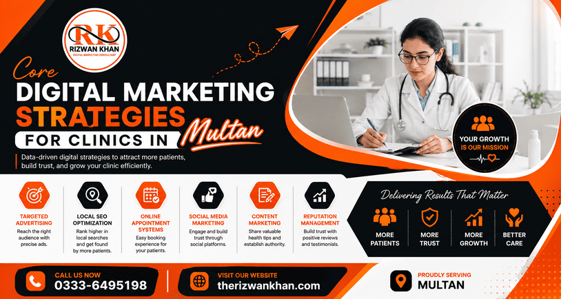 Core Digital Marketing Strategies for Clinics in Multan