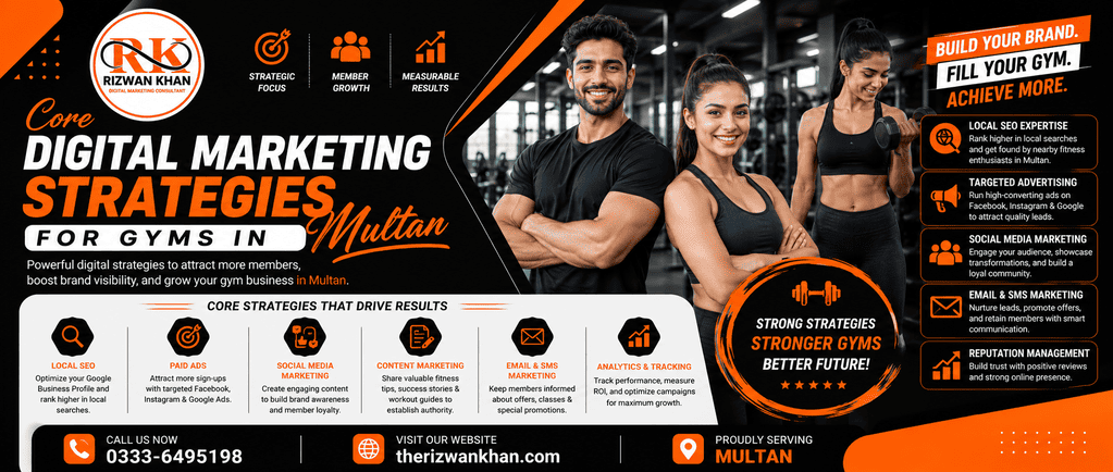 Core Digital Marketing Strategies for Gyms in Multan