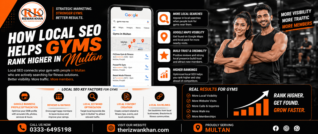 How Local SEO Helps Gyms Rank Higher in Multan