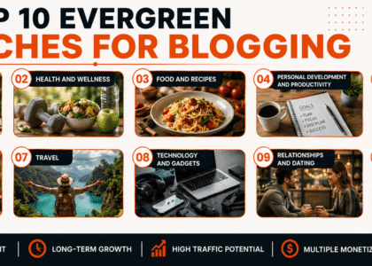 Top 10 Evergreen Niches for Blogging